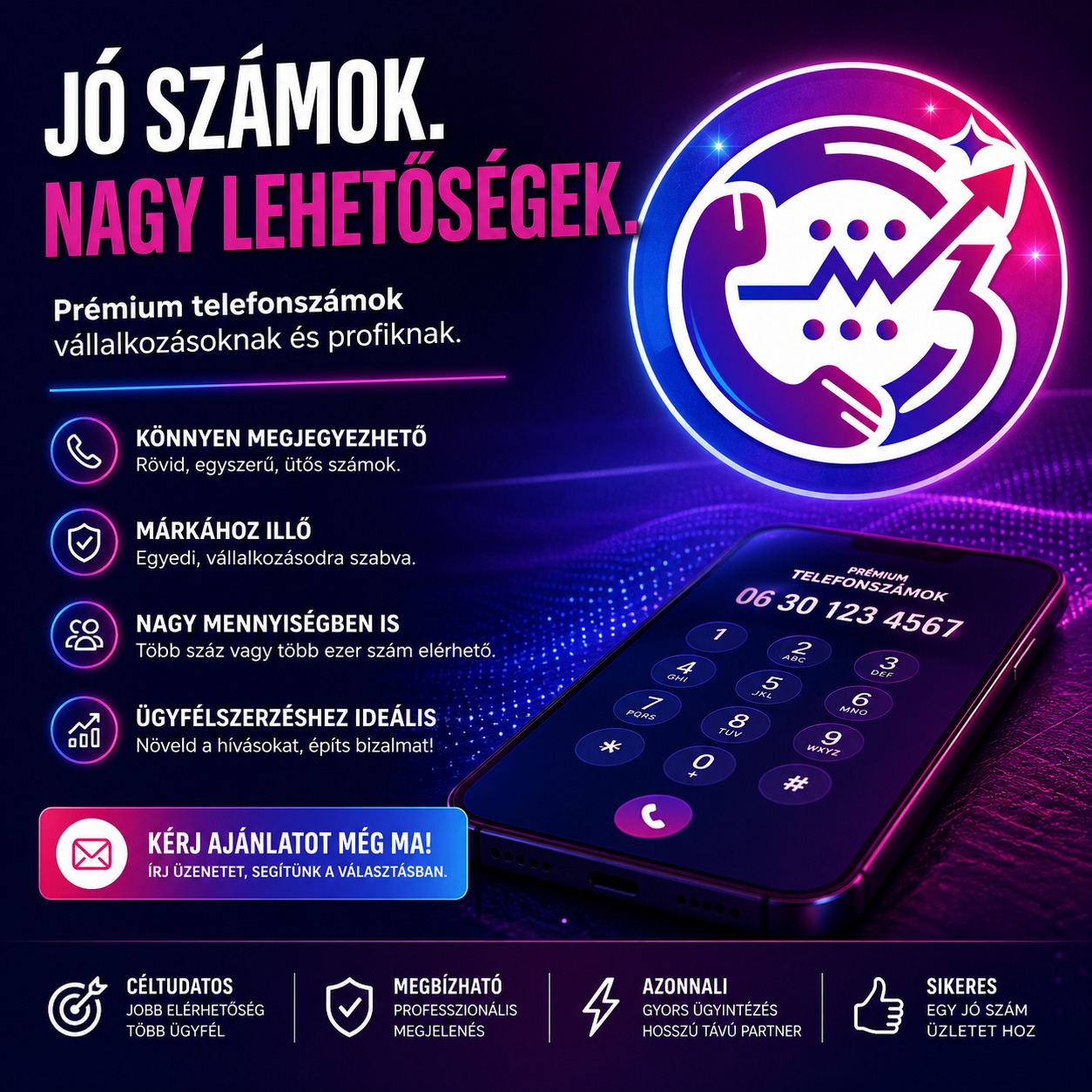 Telefonszámshop projektkép